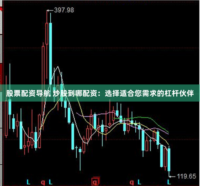 股票配资导航 炒股到哪配资：选择适合您需求的杠杆伙伴