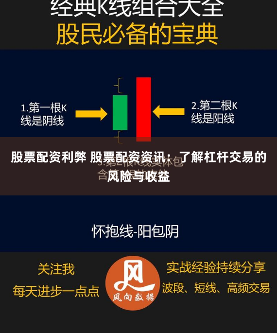 股票配资利弊 股票配资资讯：了解杠杆交易的风险与收益