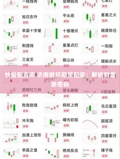 炒股配资哪 济南银环期货配资：解锁财富新密码