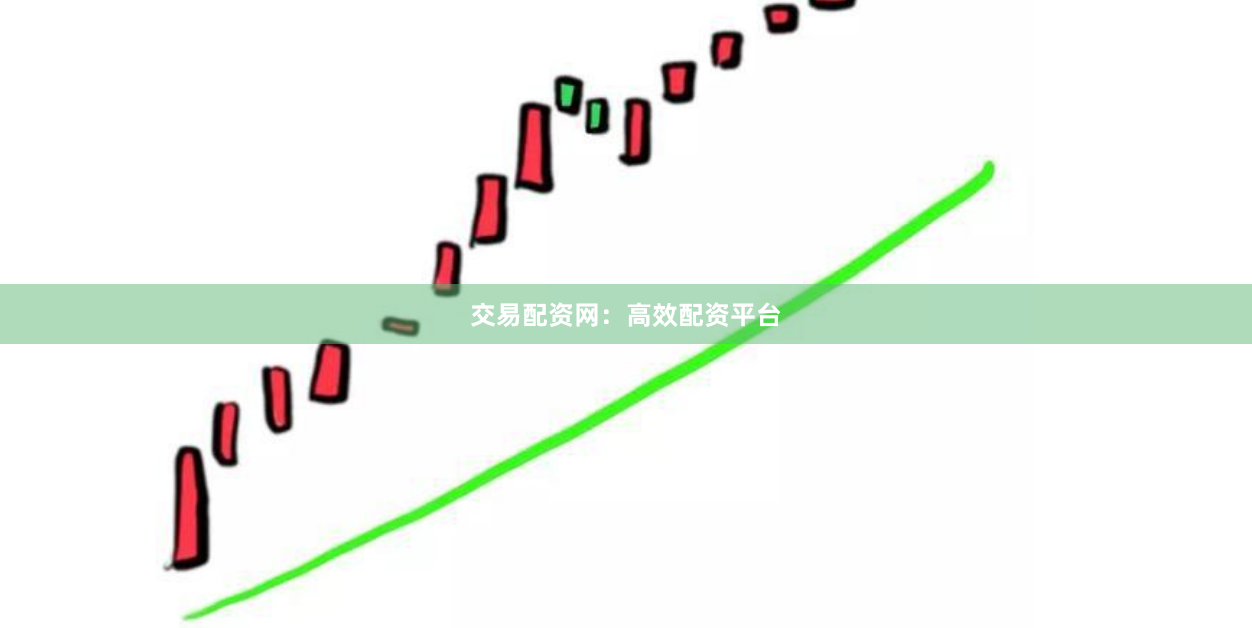 交易配资网：高效配资平台