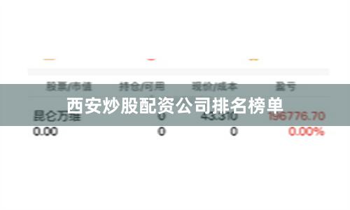 西安炒股配资公司排名榜单