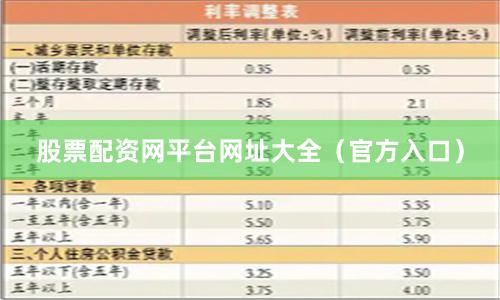 股票配资网平台网址大全（官方入口）