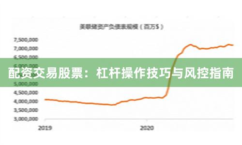 配资交易股票：杠杆操作技巧与风控指南