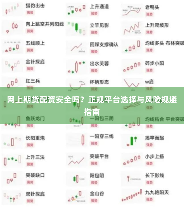 网上期货配资安全吗？正规平台选择与风险规避指南