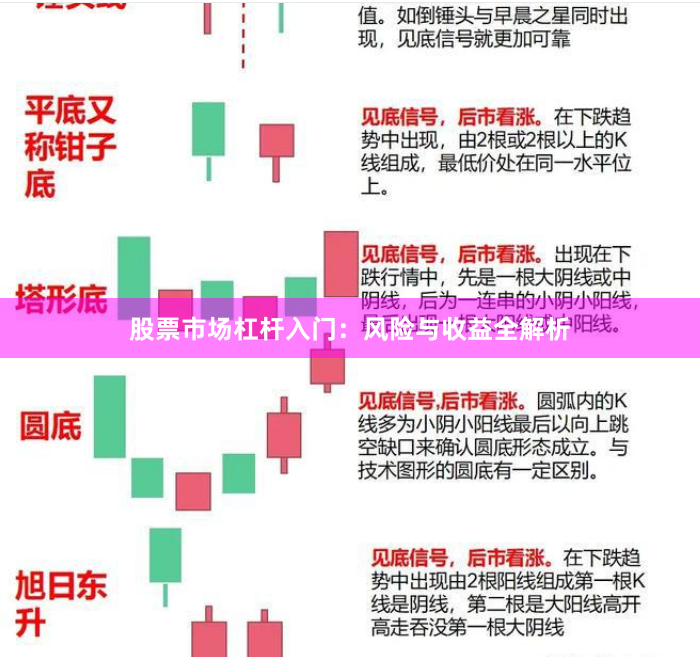 股票市场杠杆入门：风险与收益全解析
