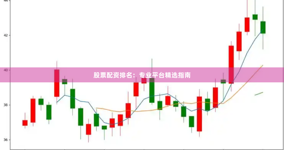 股票配资排名：专业平台精选指南