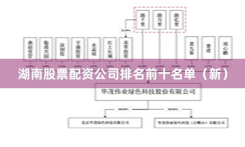 湖南股票配资公司排名前十名单（新）